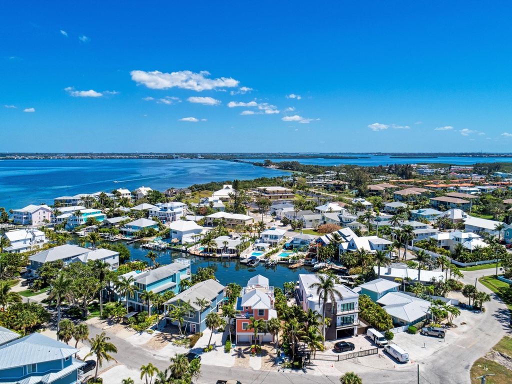 Property Location - Anna Maria Island Locals