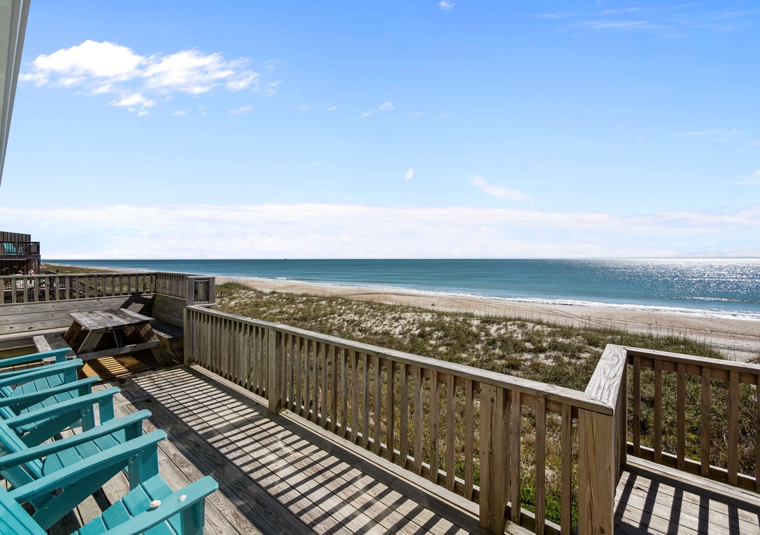 Deck View