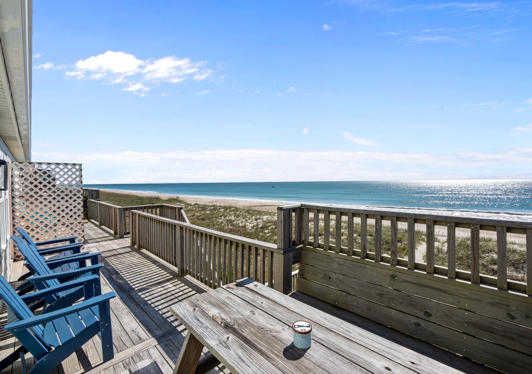 Deck View