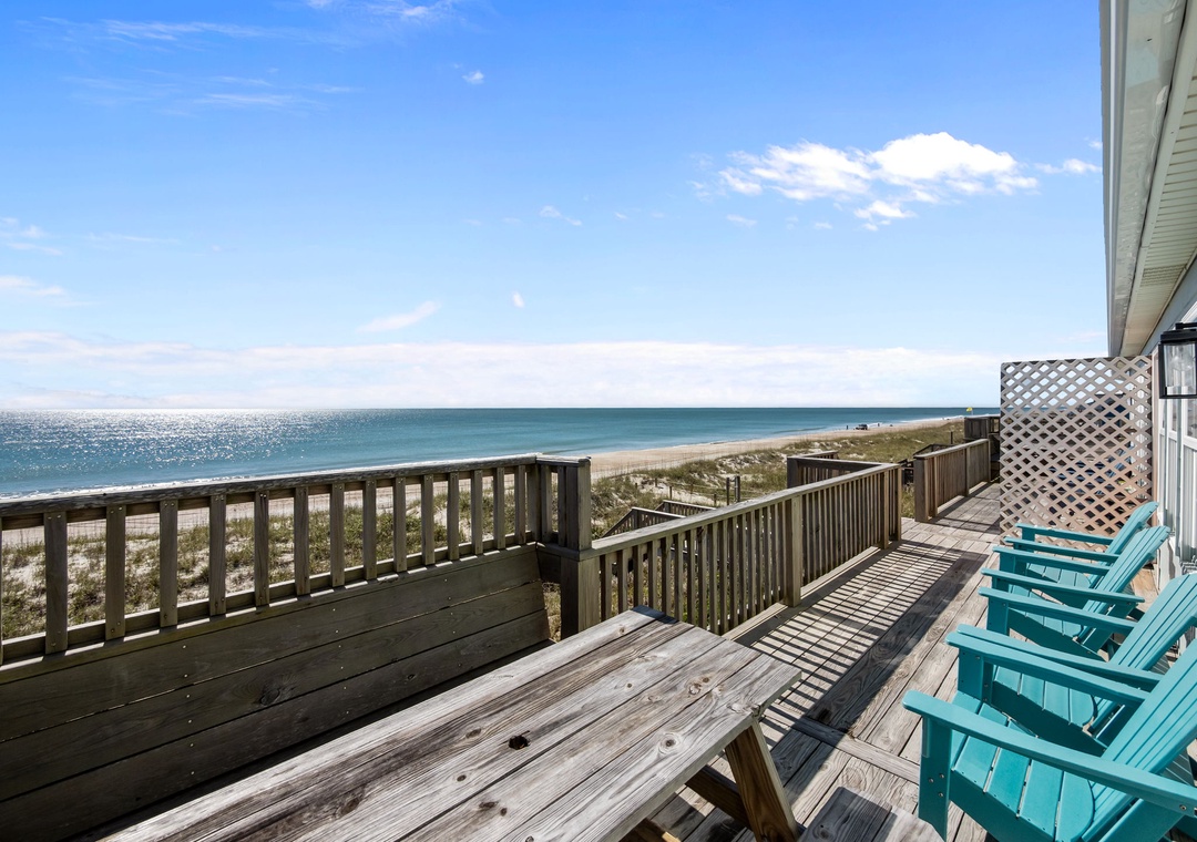 Deck View