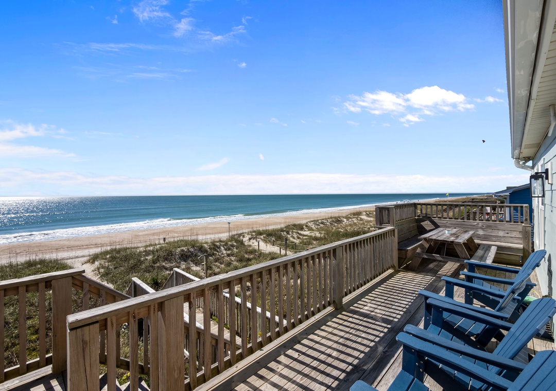 Deck View