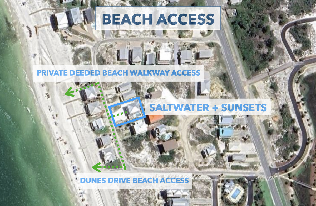 S+S Beach Access