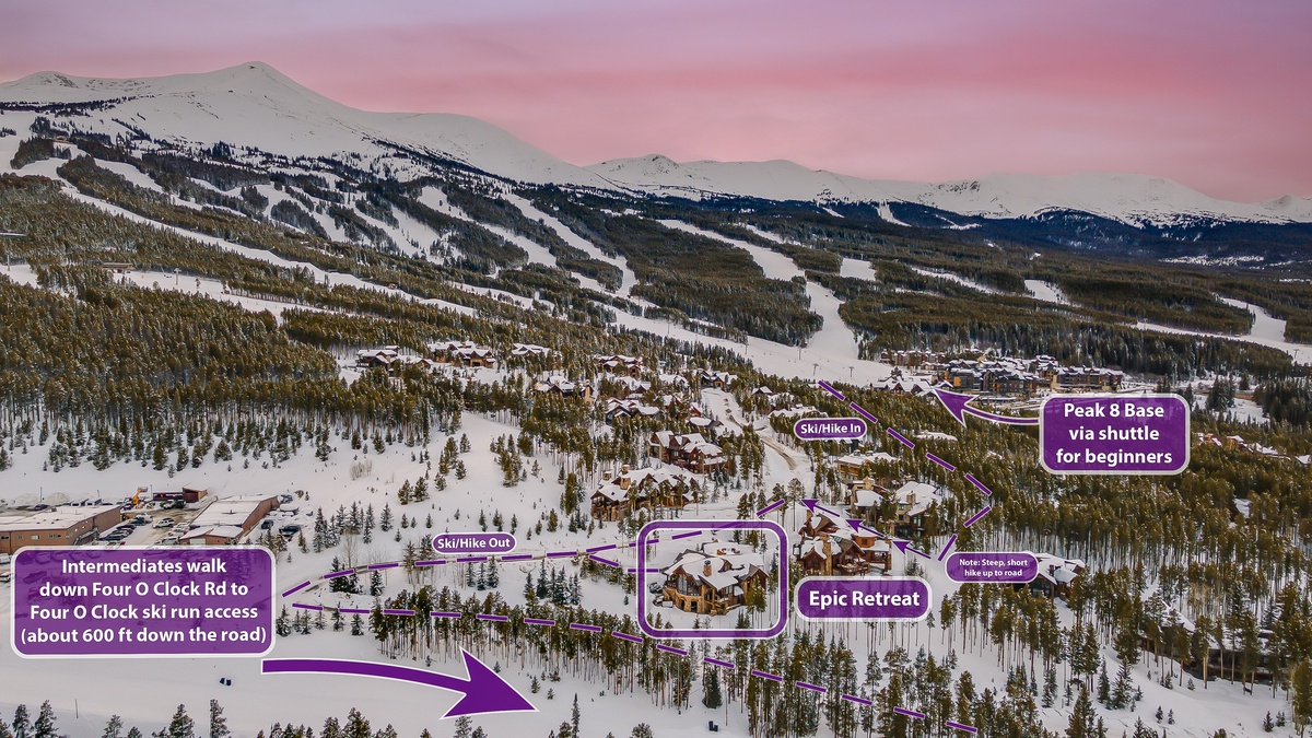 Ski in/Ski Out access aerial of Epic Retreat