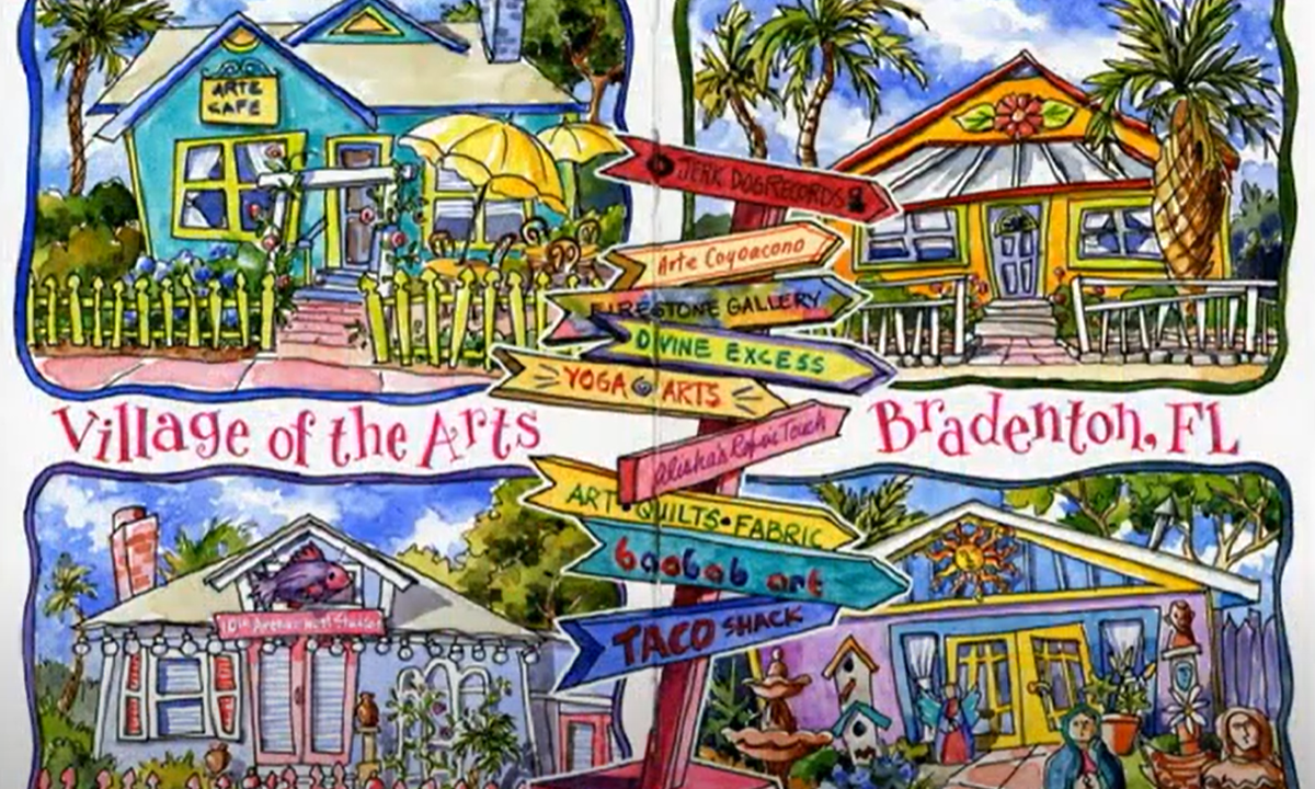 Village of the Arts Poster