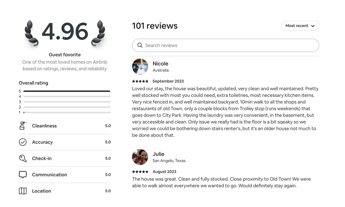5-Star Guest Reviews!