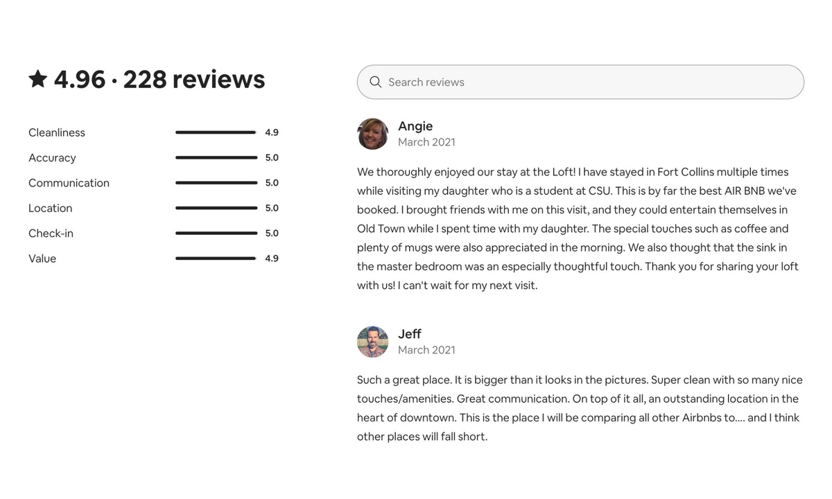 Past Guests | 5-Star Reviews!