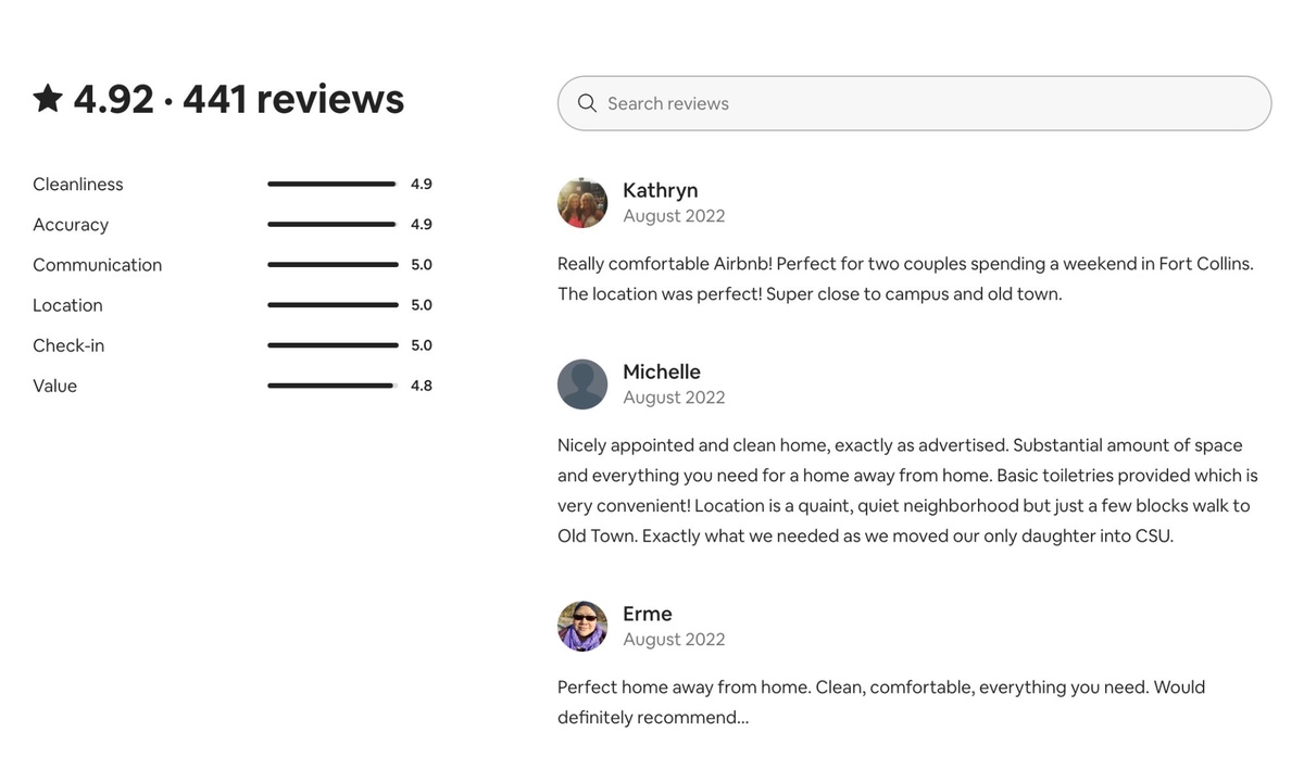Past Guests | 5-Star Reviews!
