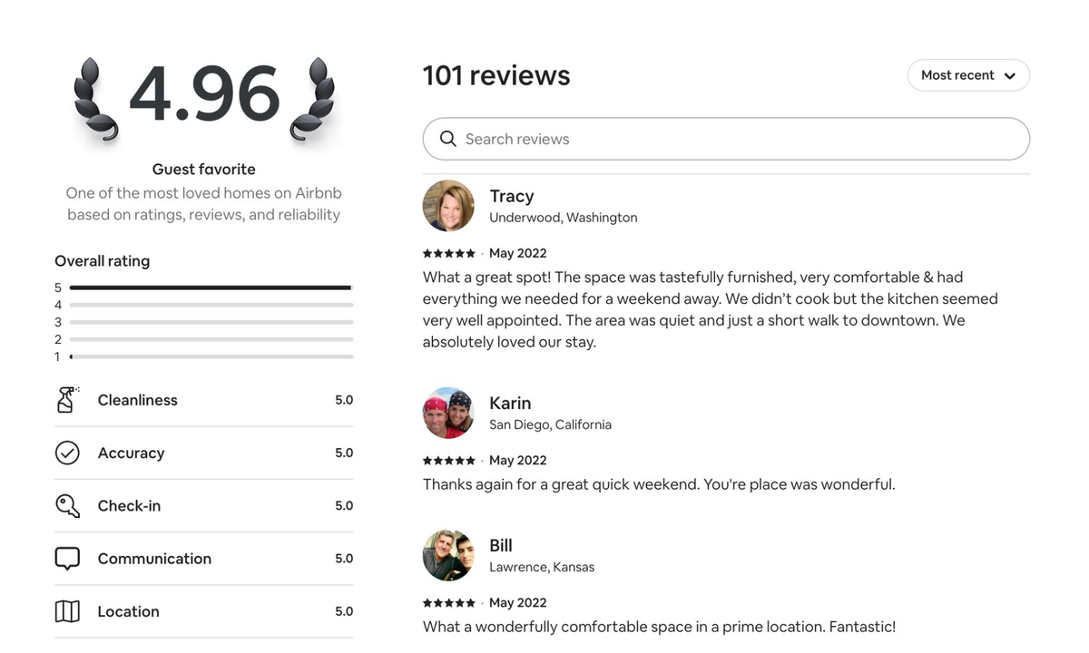 5-Star Guest Reviews!