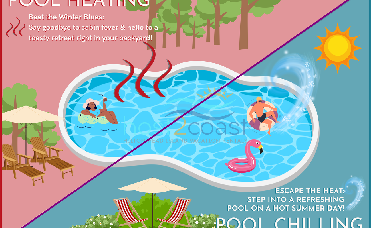 Pool Heating & Chilling Options (at an additional cost)