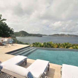 Villa Pool at WV BTR, Pointe Milou, St. Barthelemy