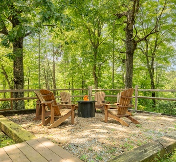 Smoky Family Mtn Retreat