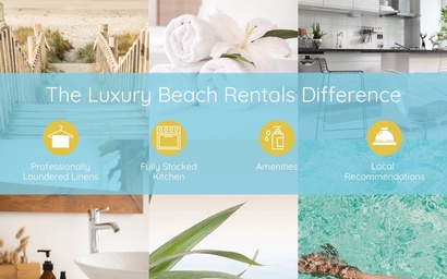 Tilghman Beach Unit 127 10