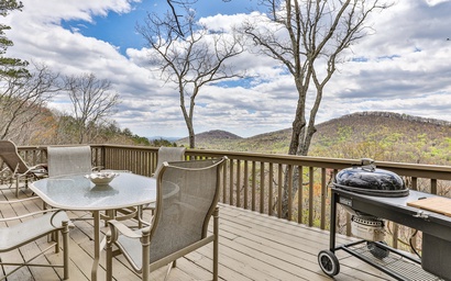 Here for the Views 11