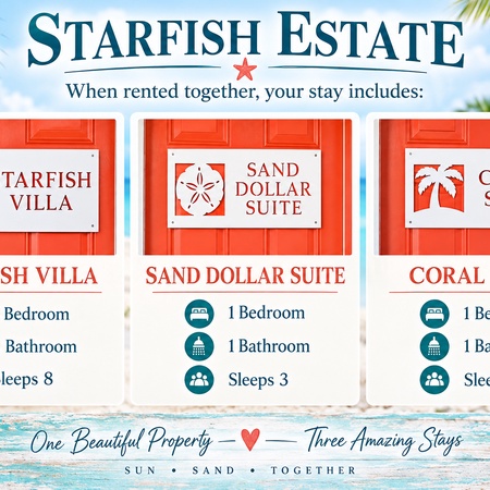The Starfish Estate