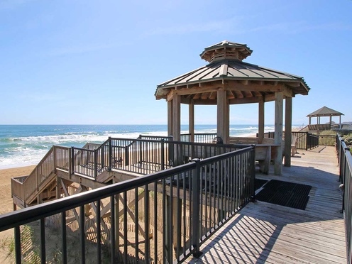 obx condos for sale