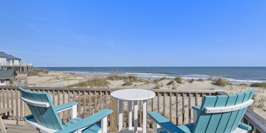 SN22R: Back 2 The Beach Photo
