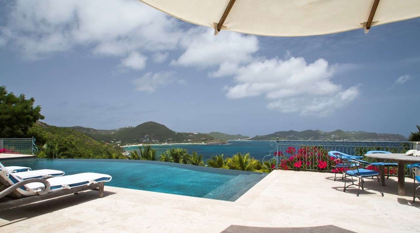 Villa Pool at WV BTR, Pointe Milou, St. Barthelemy