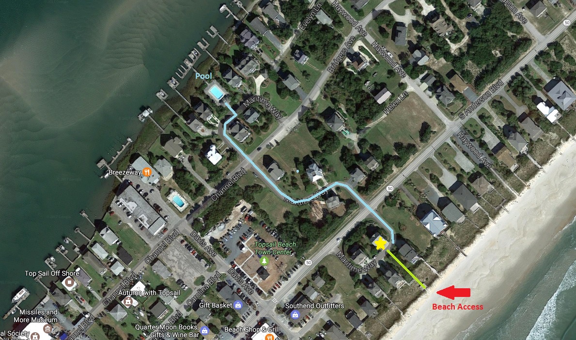 aerial of beach access