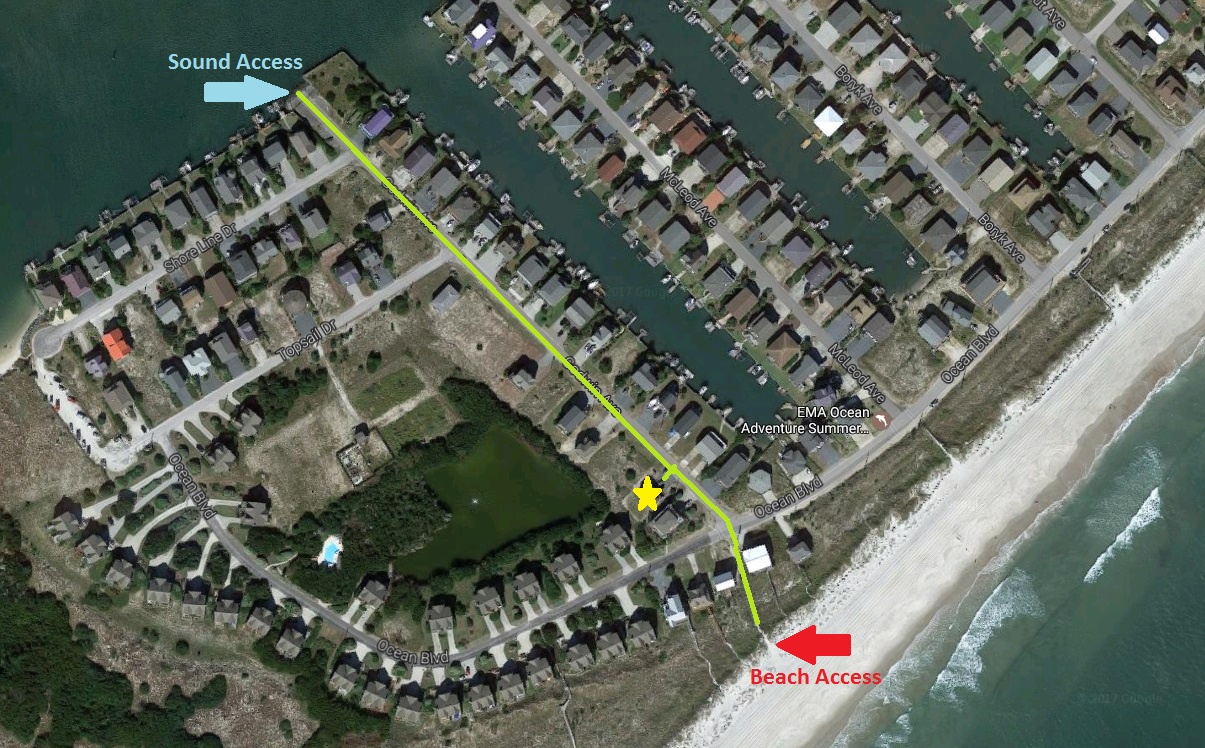 Beach Access
