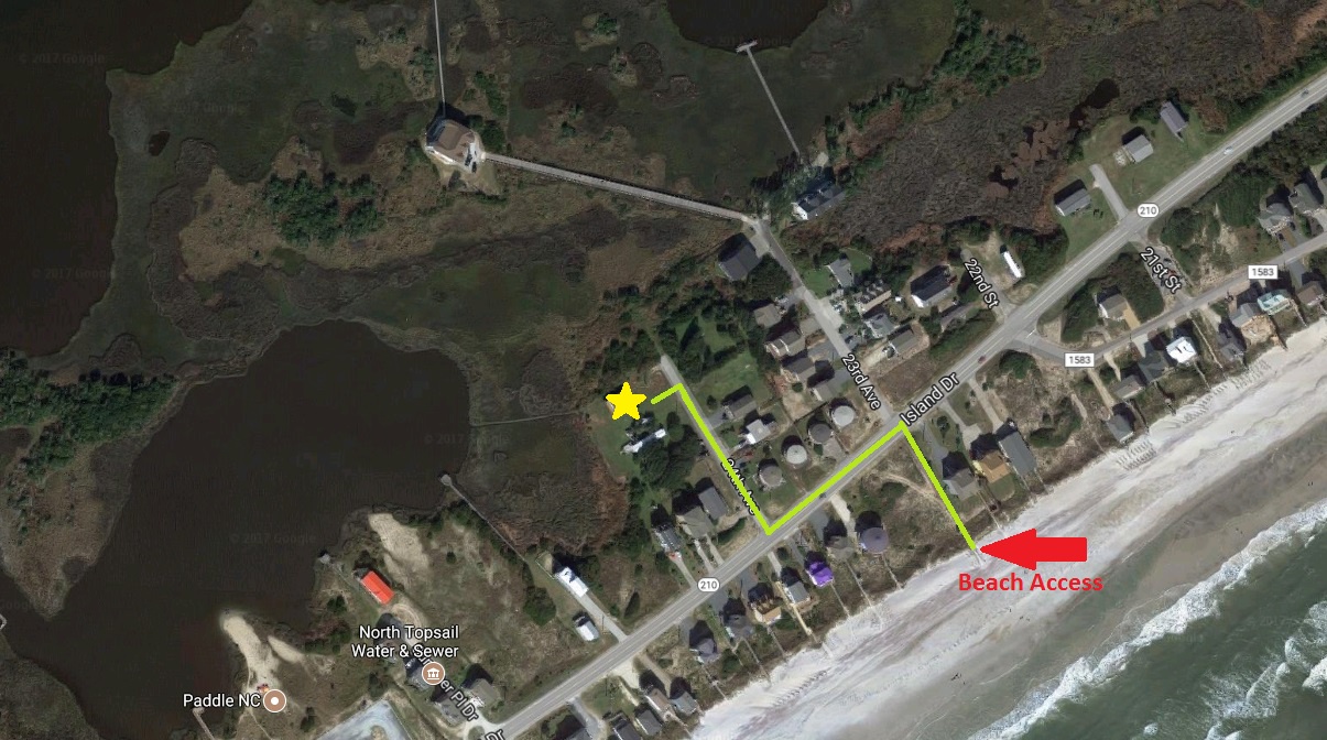 Beach Access