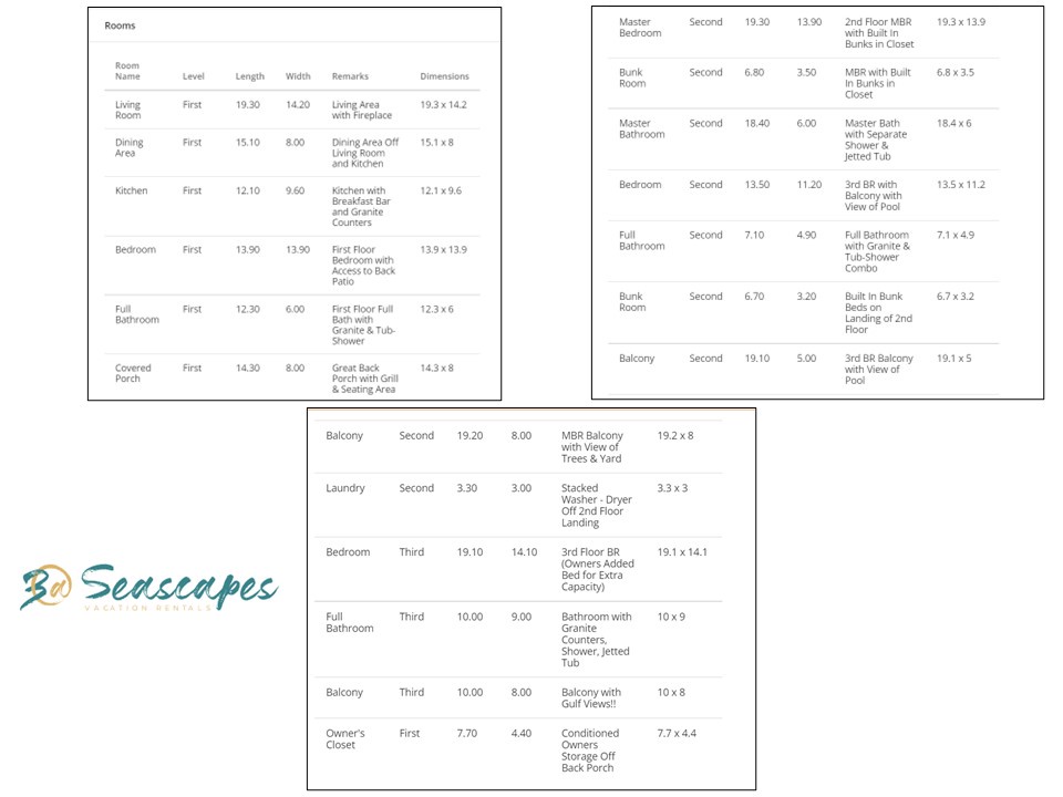 Dimensions of each room