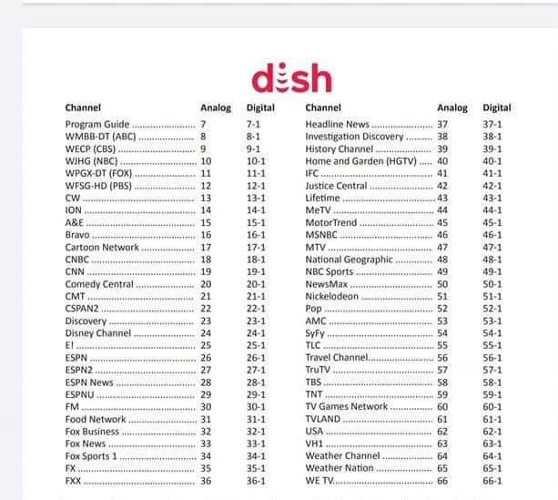 dish_Channels for origin