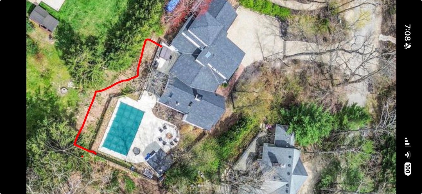 View From Above