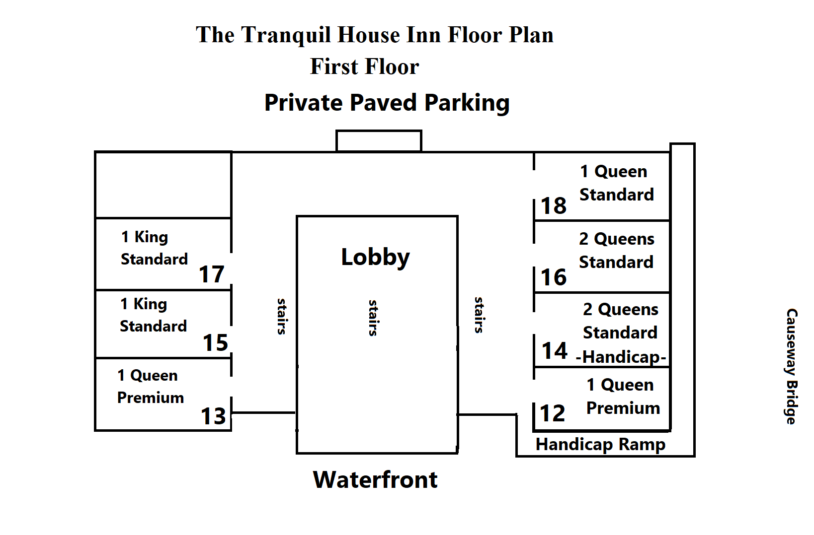THI floorplan first floor
