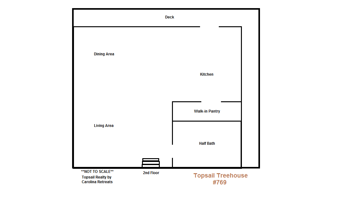 Topsail Treehouse - Floor Plan - 2nd Floor