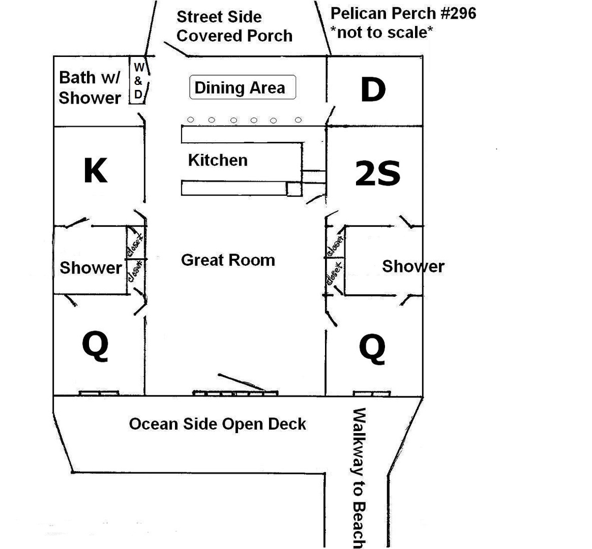 InkedPelican Perch Layout