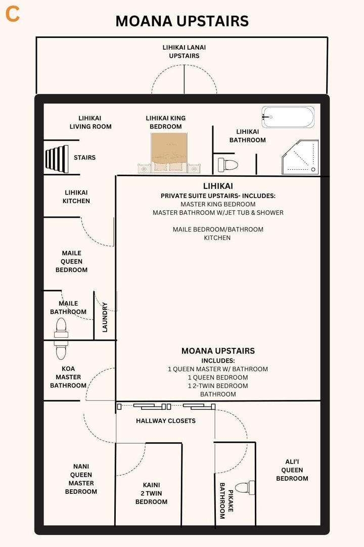 Kailua Kona Vacation Rentals, Kona Beach Bungalows** - Study this detailed upstairs floor plan showcasing multiple bedrooms, bathrooms, kitchen, and living spaces for your group getaway.