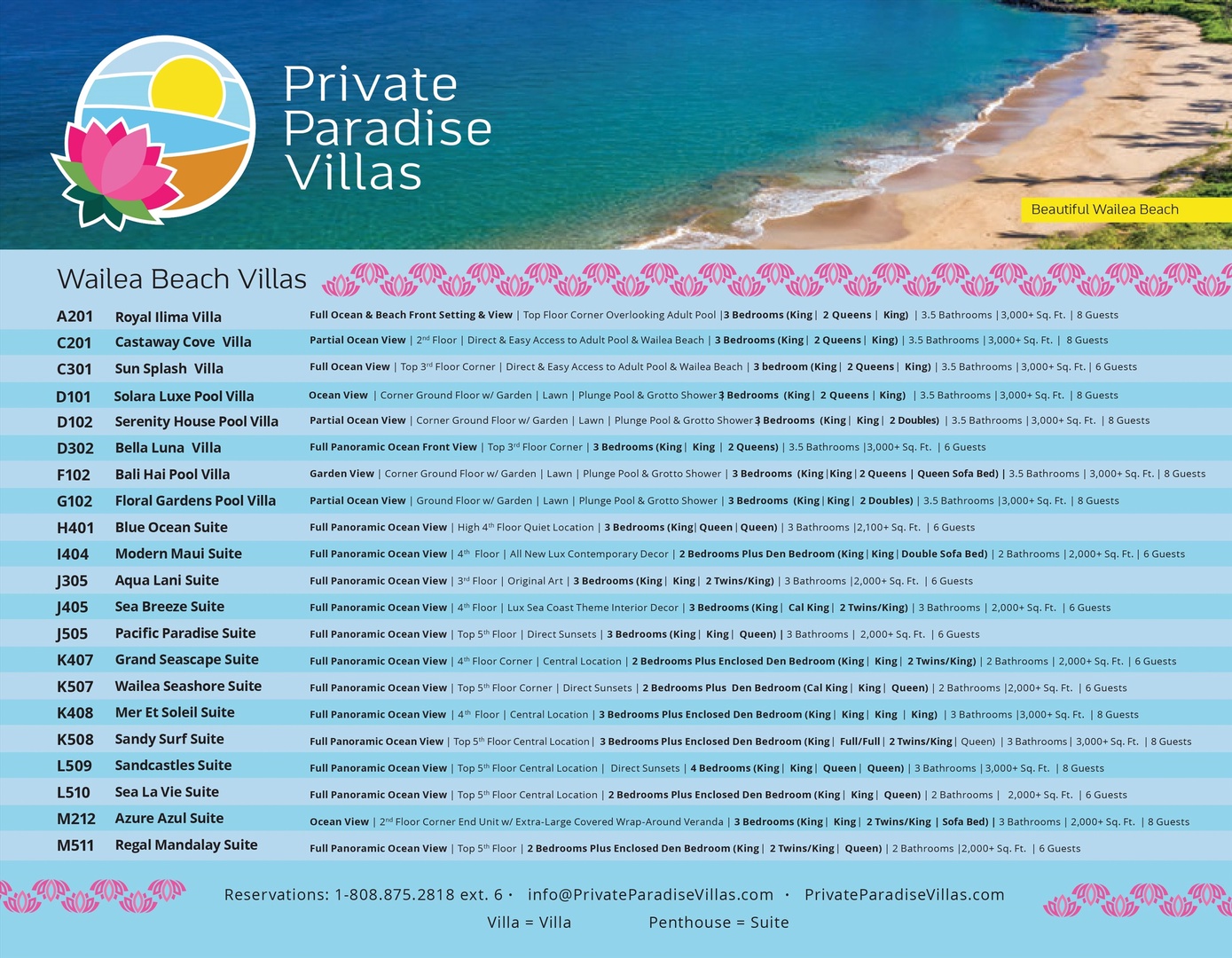 Wailea Vacation Rentals, Sea La Vie L510 at Wailea Beach Villas* - 