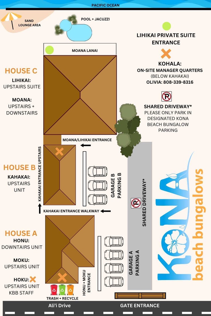 Kailua Kona Vacation Rentals, Kona Beach Bungalows** - Detailed property map showing three house buildings, pool with jacuzzi, parking areas, and beach access for easy navigation.
