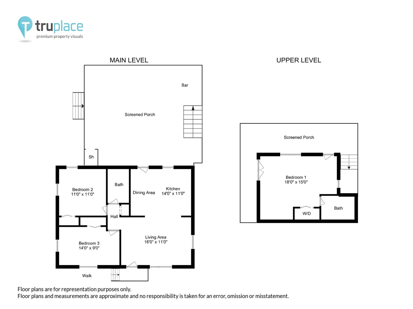This floor plan reveals a spacious two-level layout with three bedrooms, perfect for your group. You'll enjoy the open living and dining areas, plus screened porches on both levels for relaxing outdoors.