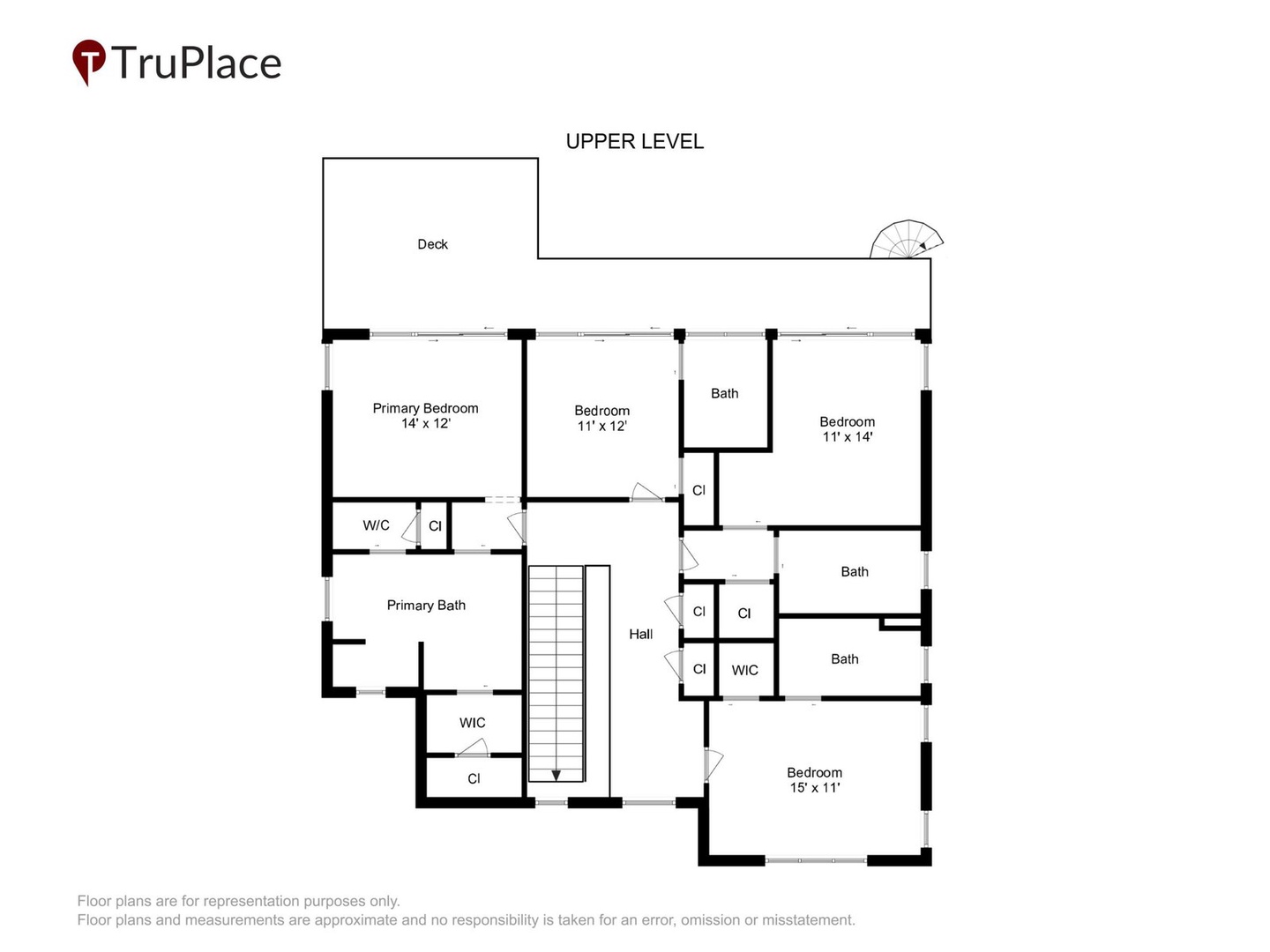 A four-bedroom upper level layout featuring a private primary suite with walk-in closet and ensuite bath, plus three additional bedrooms and two more full baths—plus a deck for outdoor relaxation.