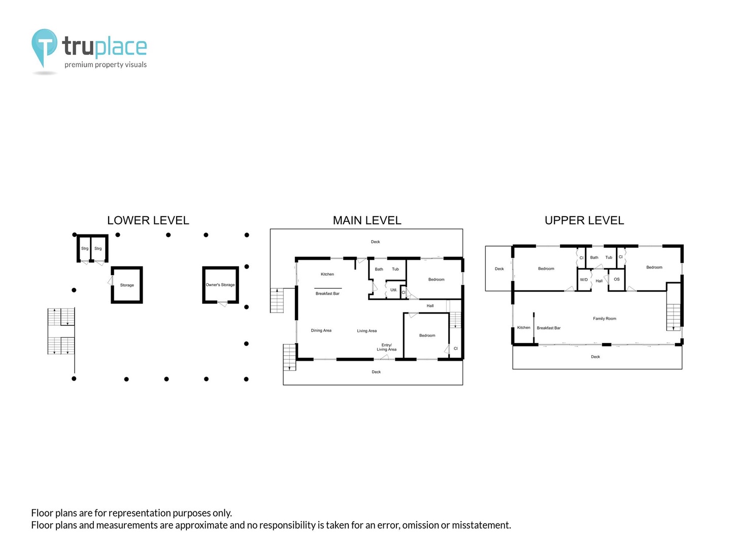 Three-level property layout displaying bedrooms, kitchen, living spaces, decks, and storage areas across upper, main, and lower levels.