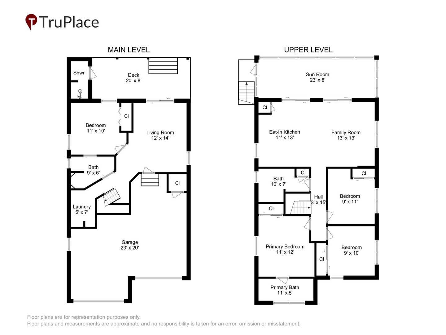 A detailed floor plan of this spacious two-story home. You'll find four bedrooms, three baths, an eat-in kitchen, family room, sun room, deck, laundry, and garage spread across both levels.