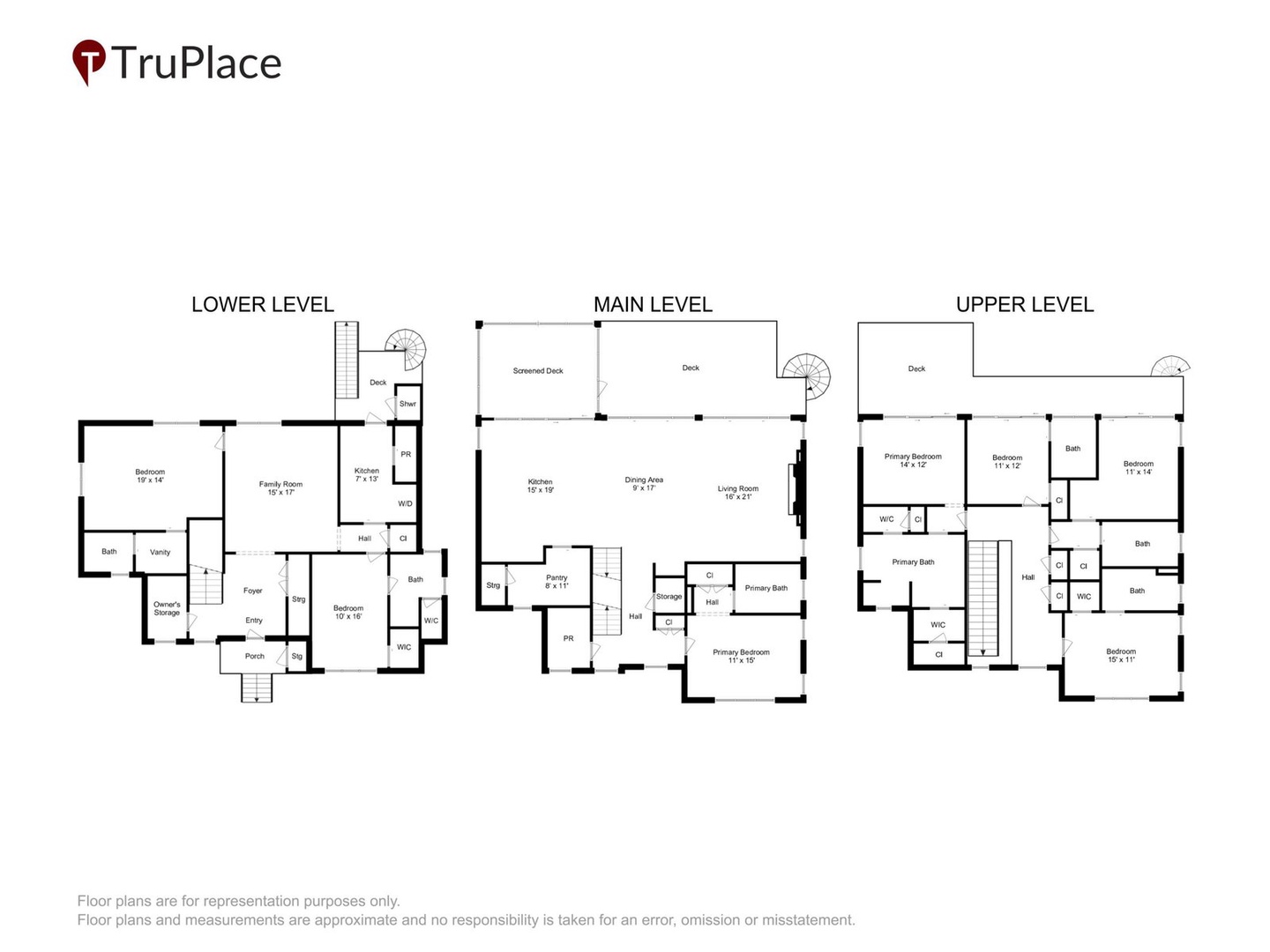 A detailed floor plan spanning three levels, showcasing the spacious layout with multiple bedrooms, bathrooms, living areas, kitchen, and outdoor decks across the home.