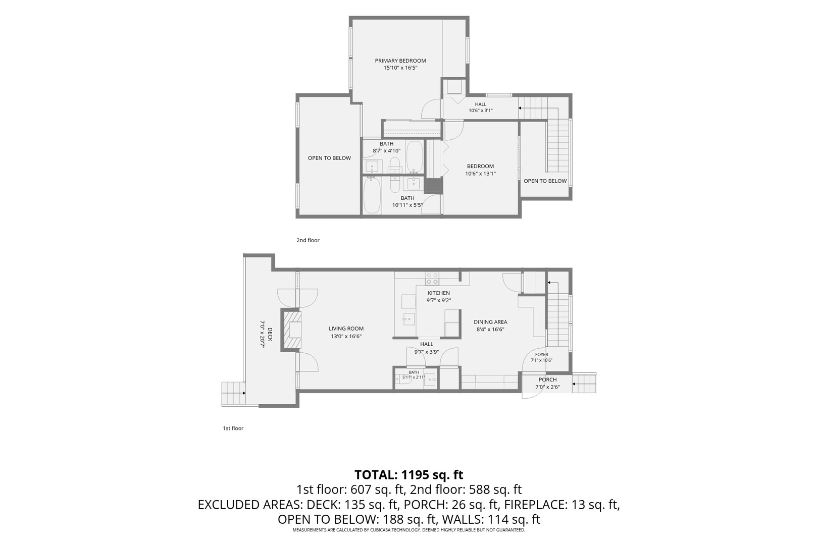 Floor plan: 1,195 sq ft over two levels with 2 bedrooms and 2.5 baths