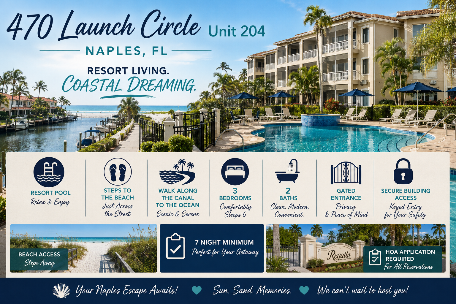 Ocean Regatta 2nd floor Condo Weekly Stays with Community Pool