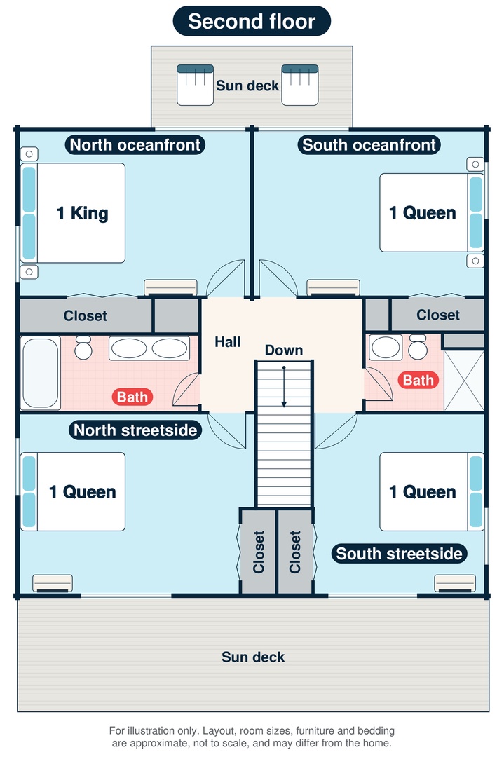 Second Floor Plan