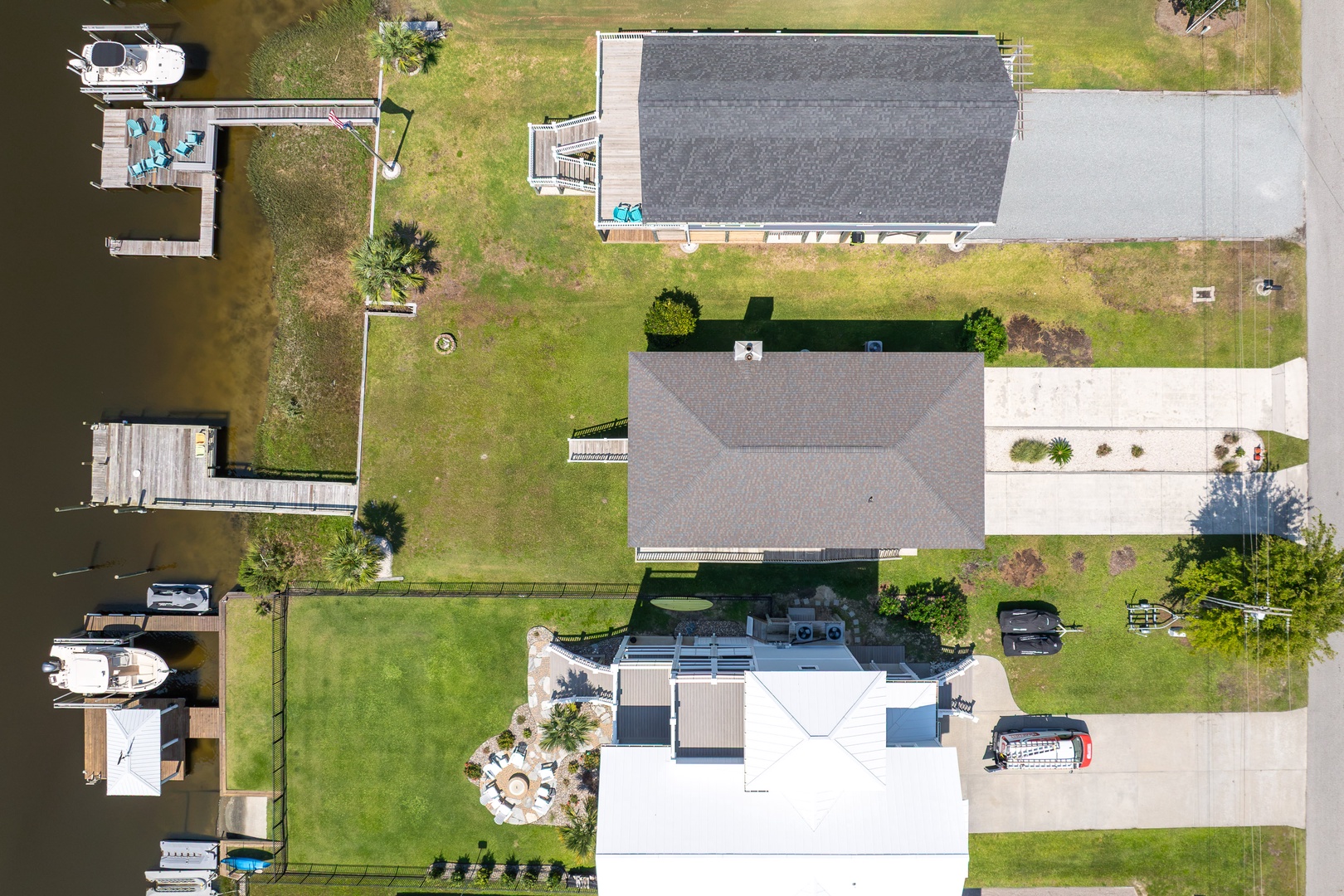 Property Overhead