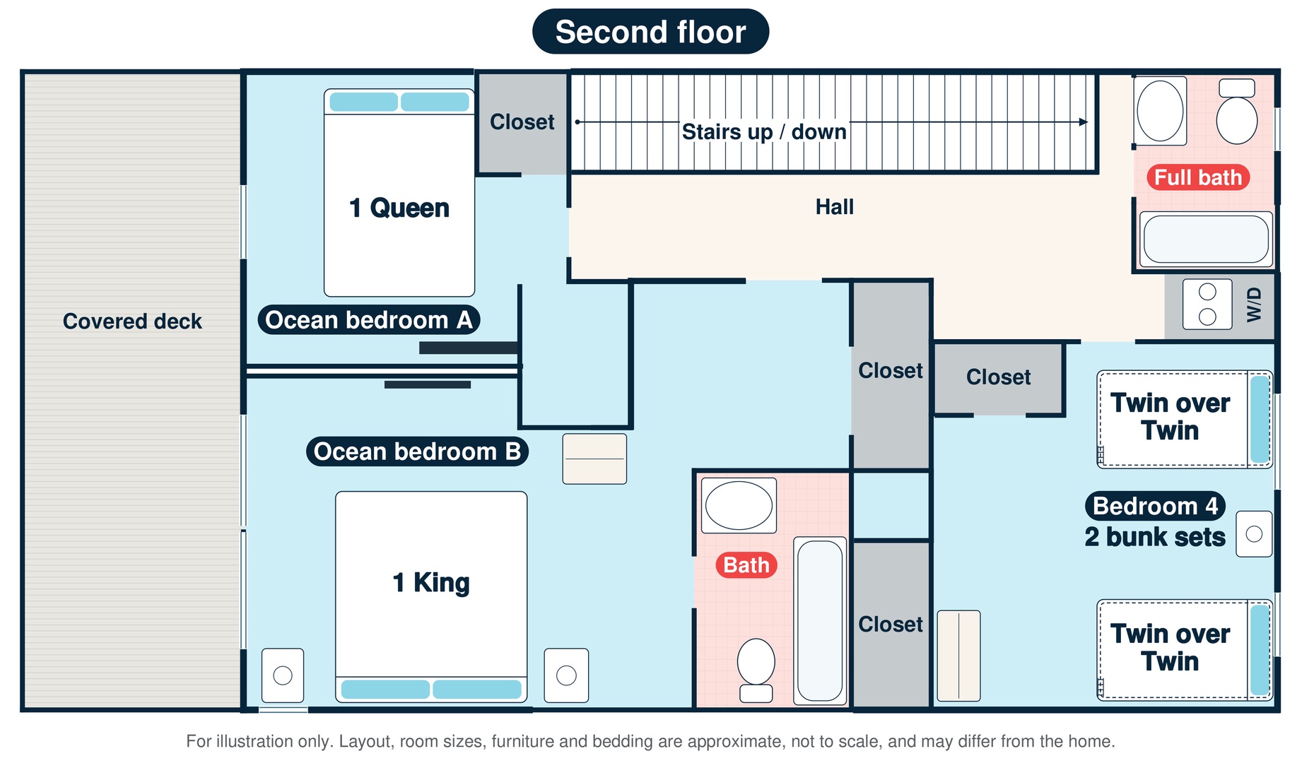 Second Floor Plan