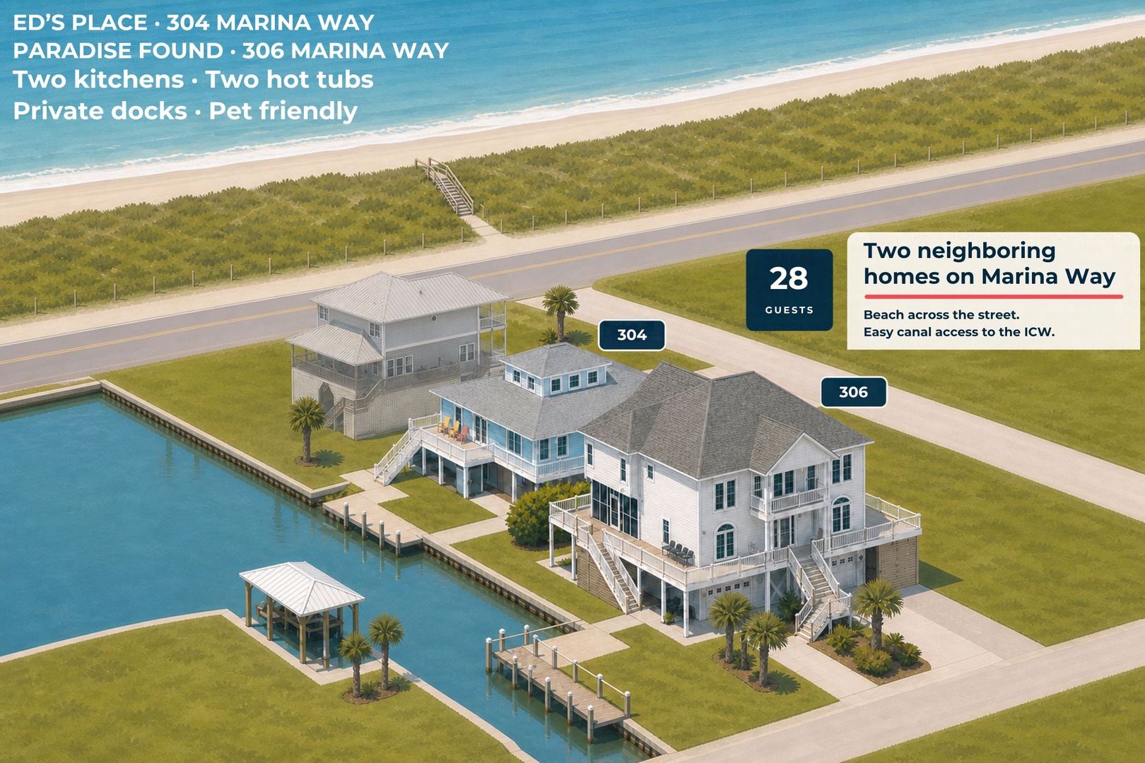 Two-Home Beach And ICW