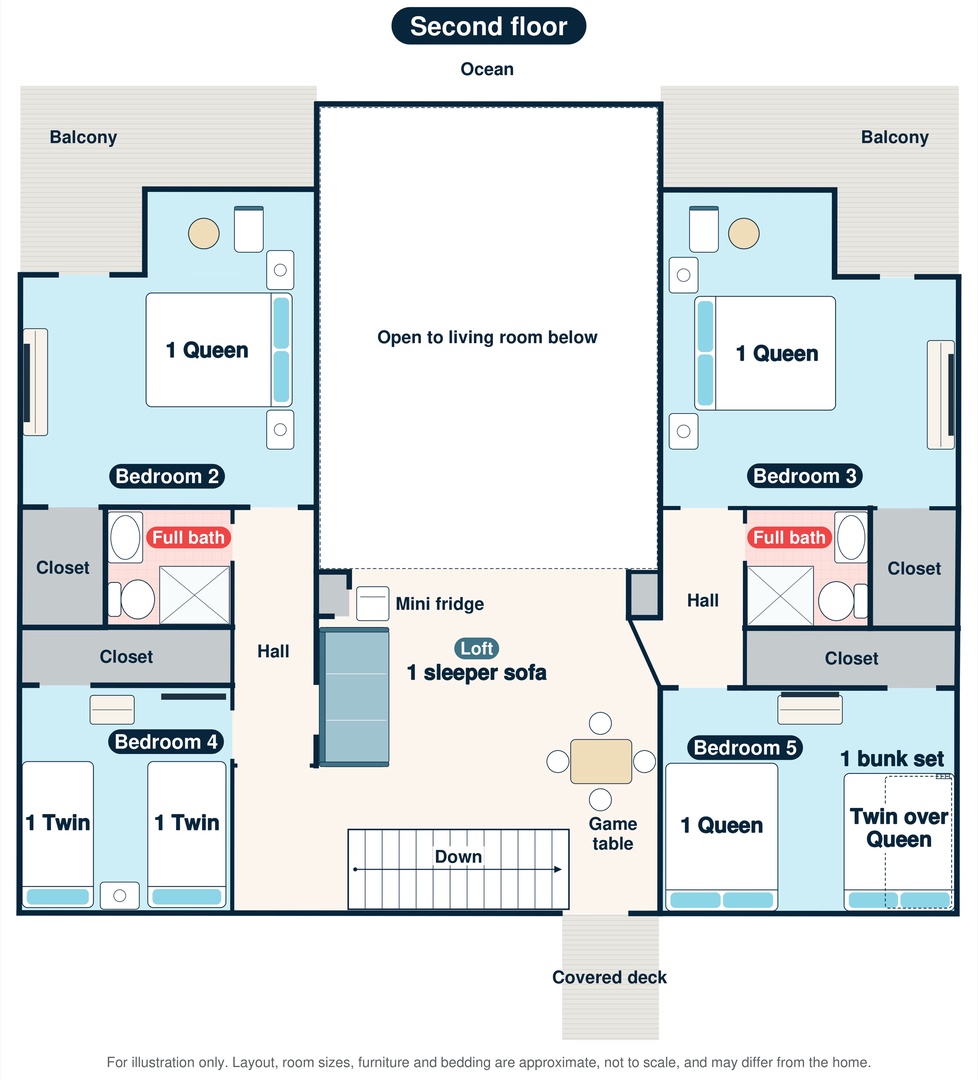 Second Floor Plan