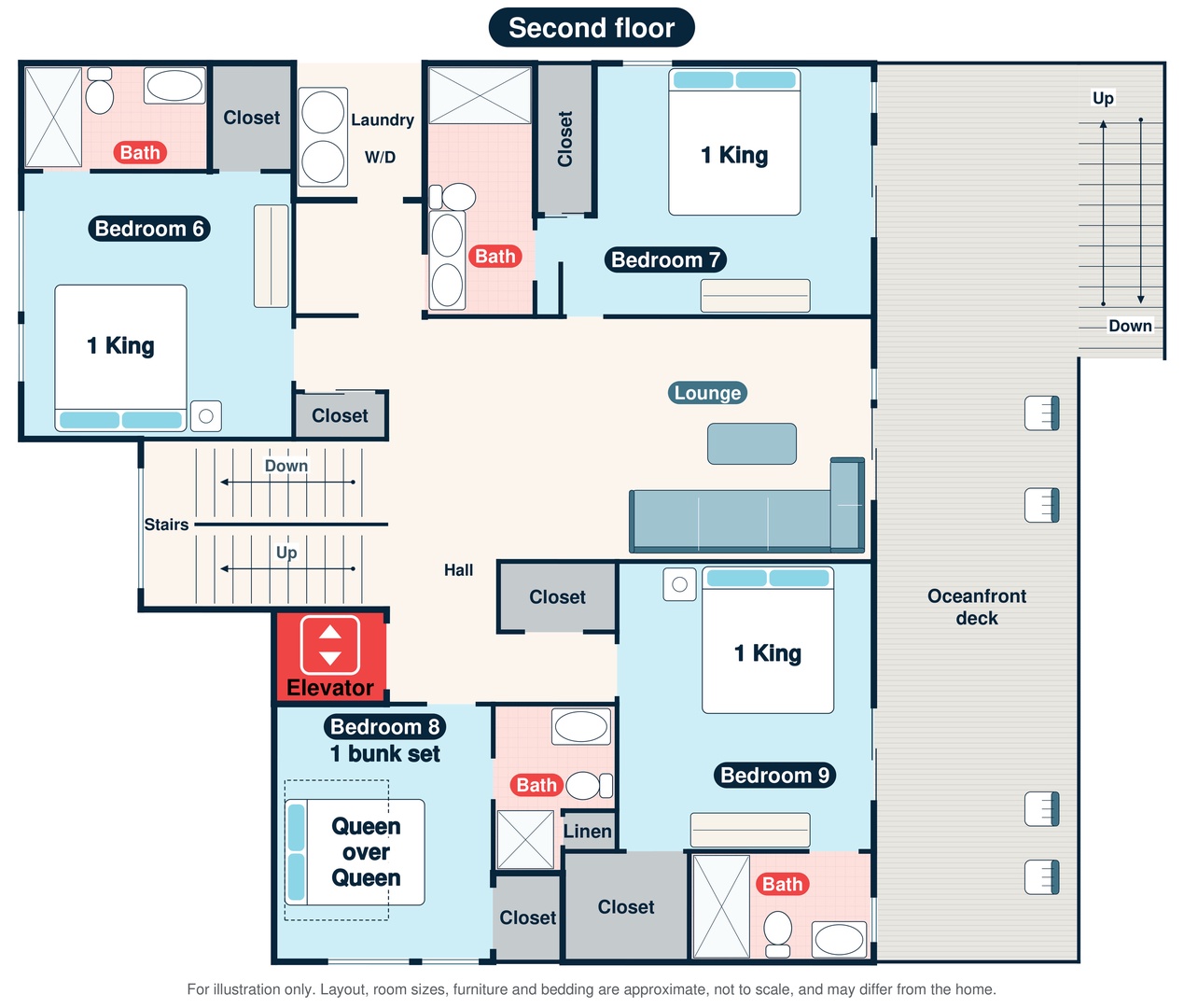 Second Floor Plan