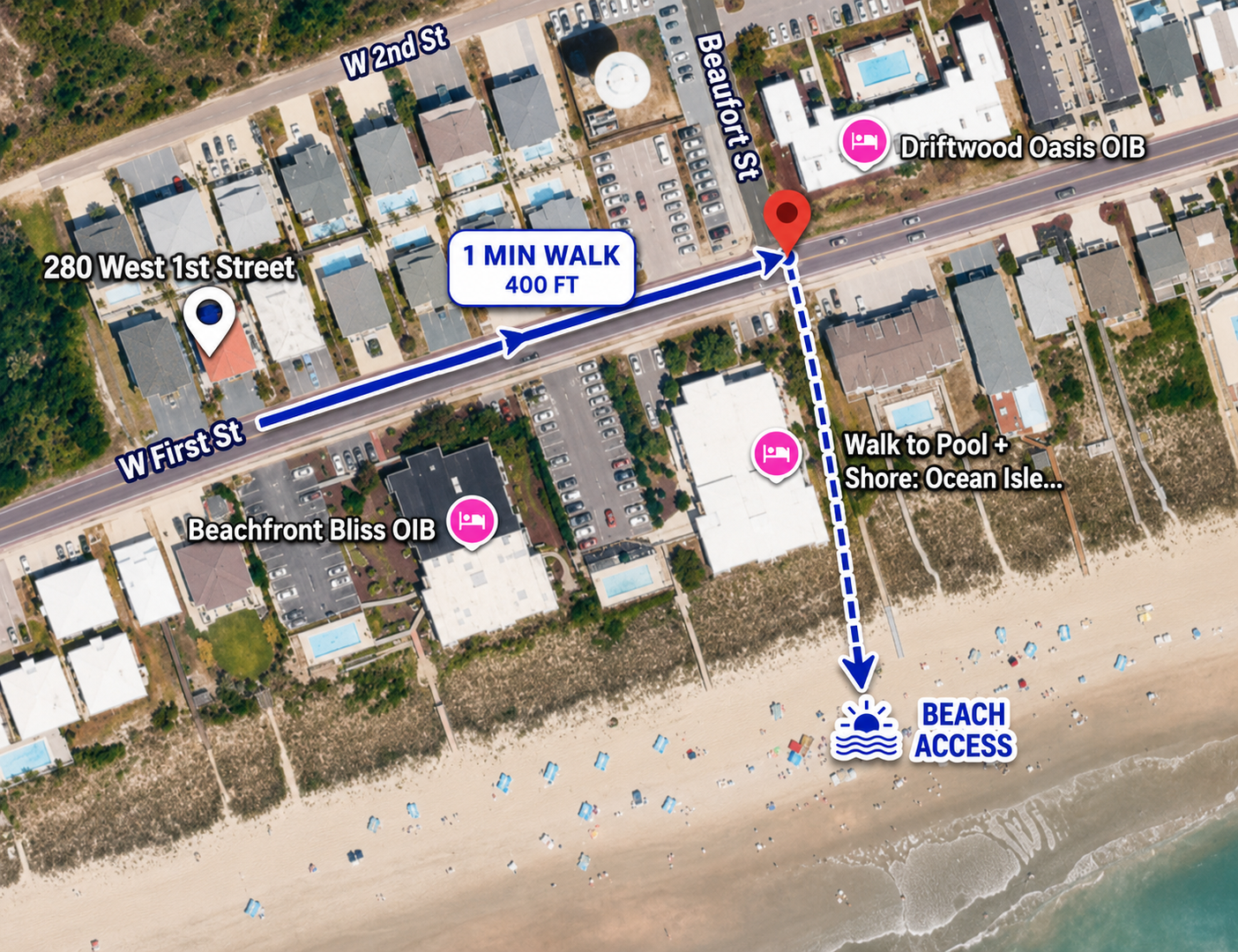 280 West First Beaufort Beach Access