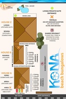 Detailed property map showing three house buildings, pool with jacuzzi, parking areas, and beach access for easy navigation.