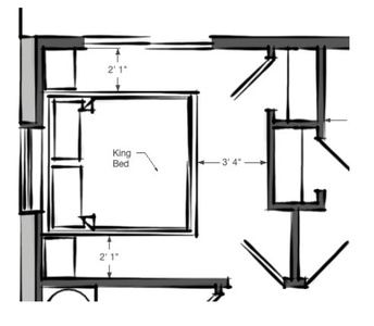 Harbor Haven-Master Bedroom Layout with 3/4 Ensuite