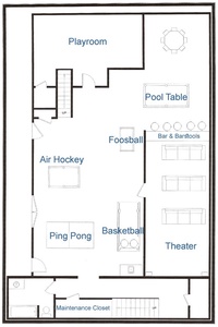 Laketown Lodge-Game Room Layout (Downstairs)